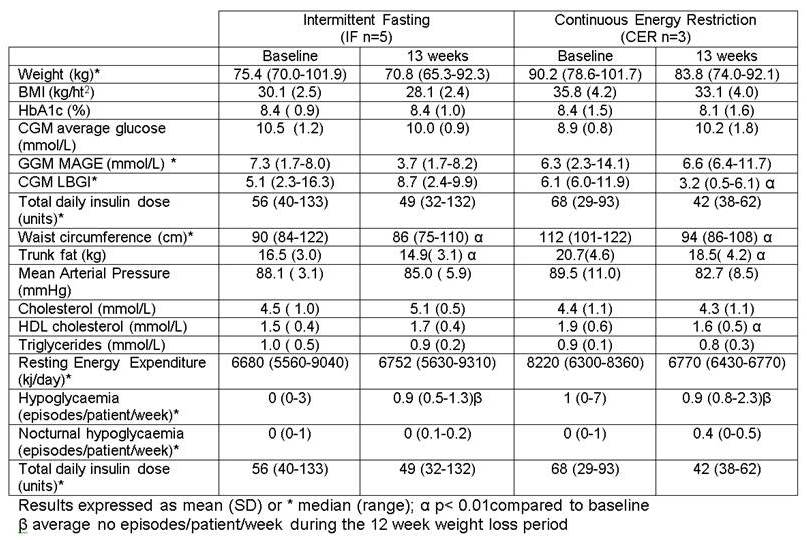 573e7562b1eeb-table1.jpg