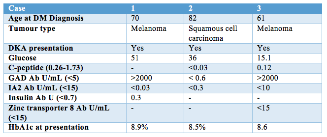 574aa4a35235d-Table+1.png