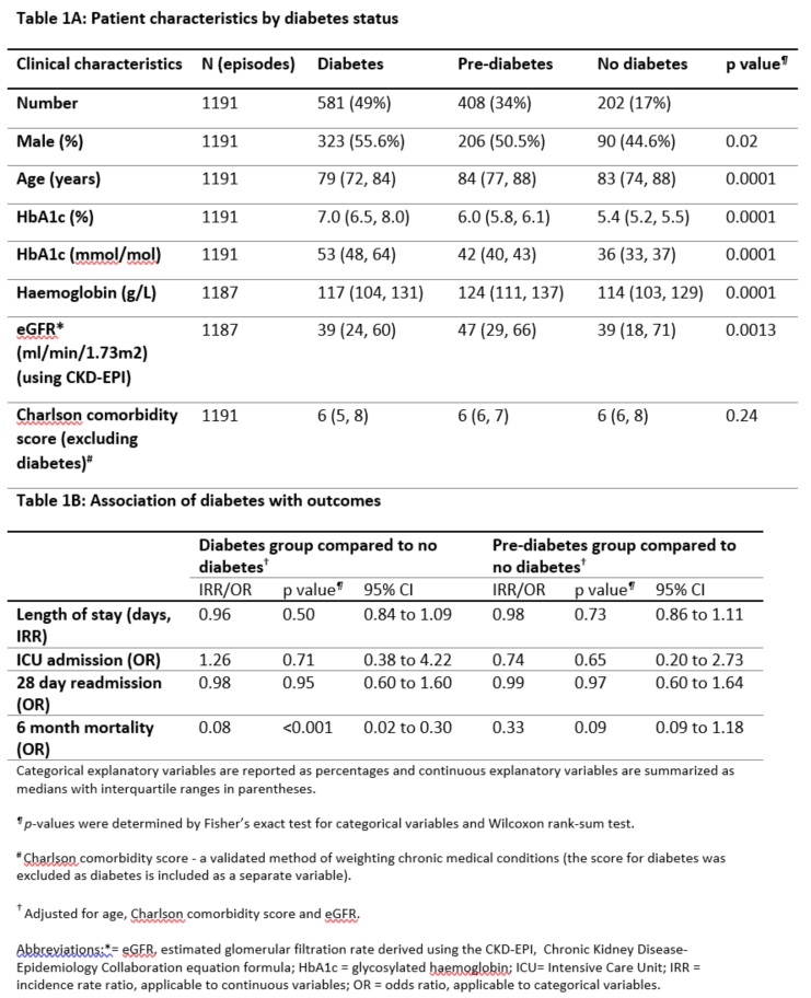 5742f474145b5-Tables.jpg