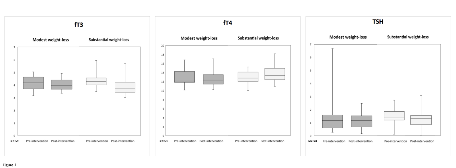 5767e481cd9a6-all+boxplots+with+units+2.png