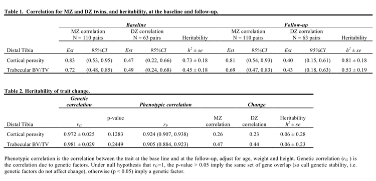 5762a0ba6fa5d-tables+abstract+copy+2.png