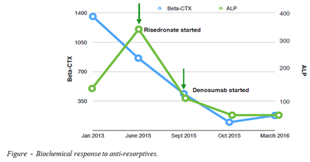 57639a677d57a-esa+graph.png