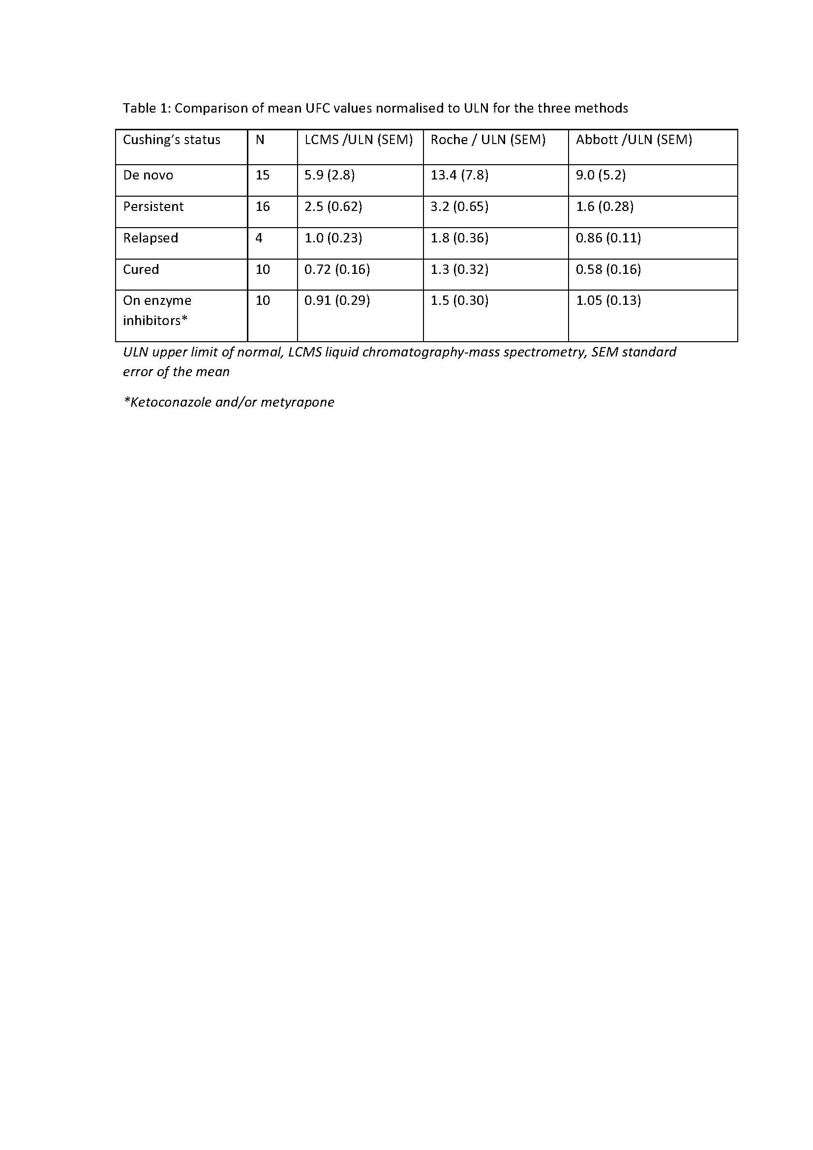 5930d4c98d630-Table+1.jpg