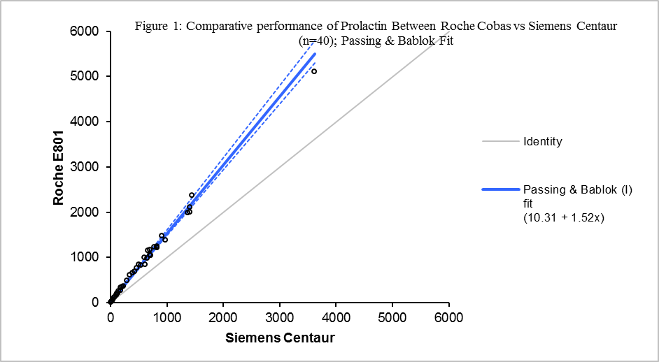 5b10f0915d5e2-Fig+1+titled.png