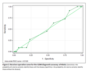 5b0ab557b13eb-Results.png