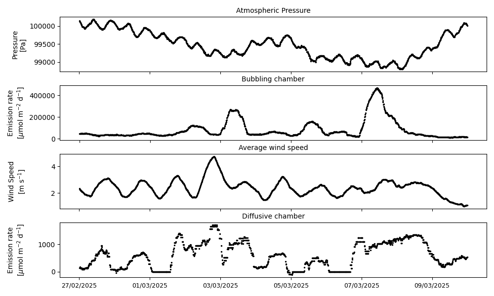 67ed14bd985fb-combined_figure.png