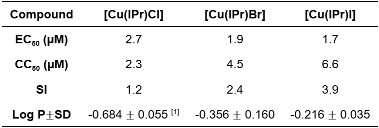 67e4831610940-Table+1_new.png