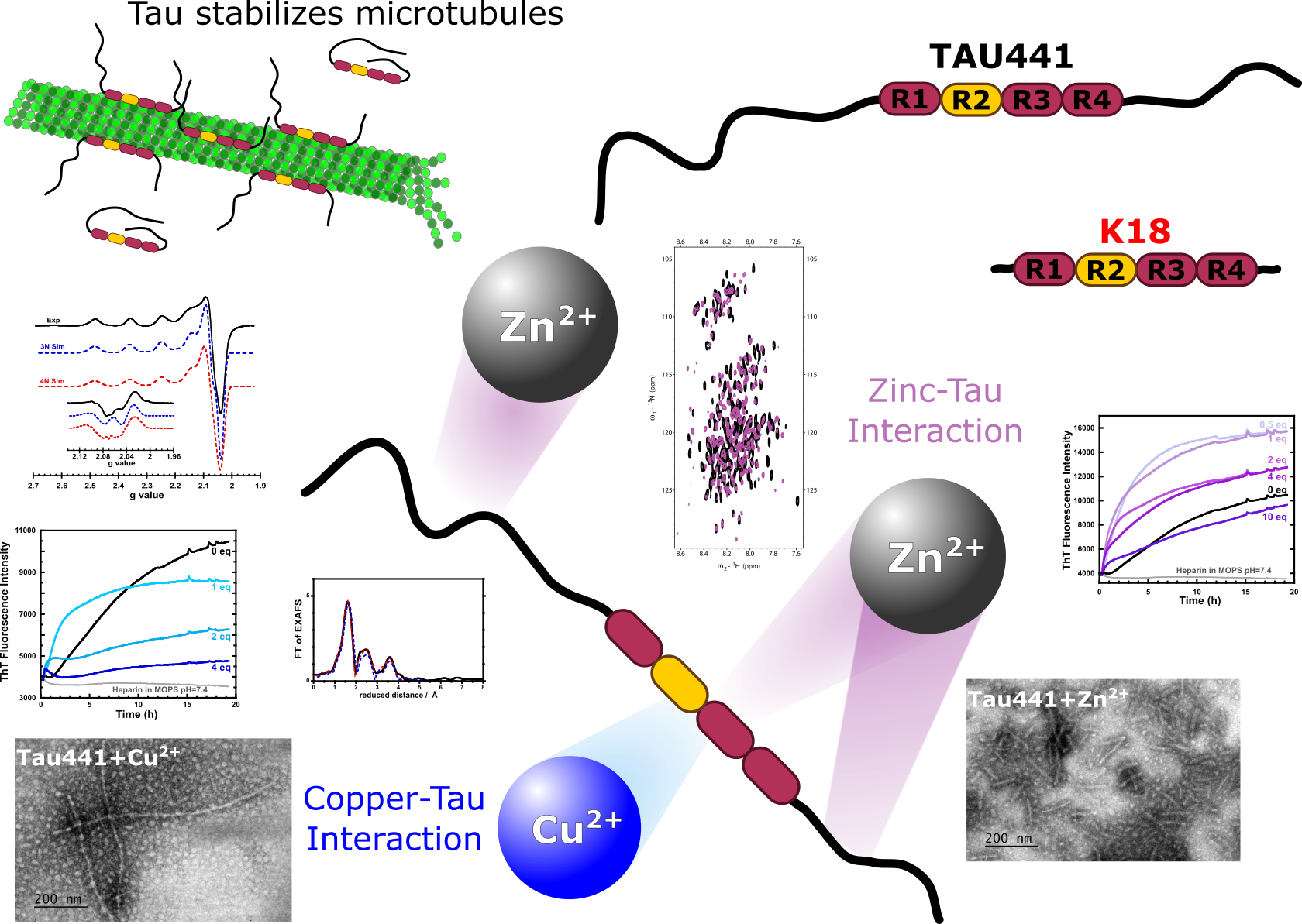 680ed89e4b97d-TOC_Abstract.png