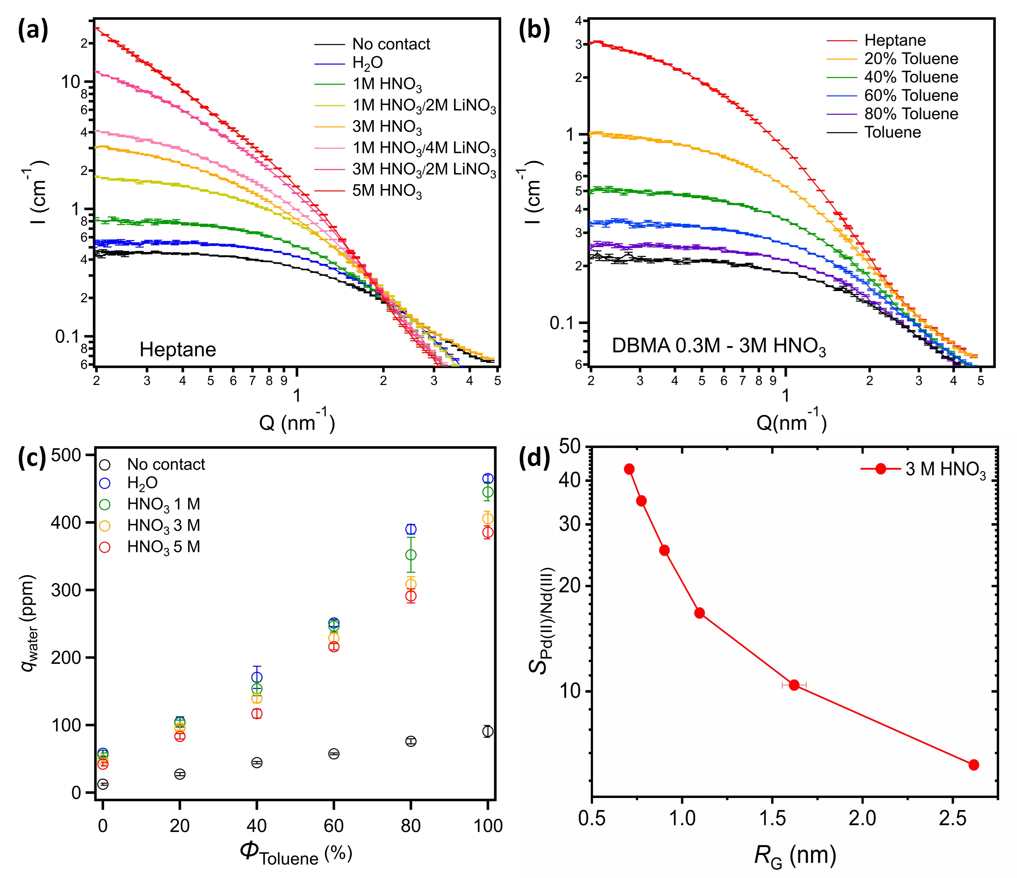 67b82789342d5-Fig.+1+abstract+ISEC.jpg