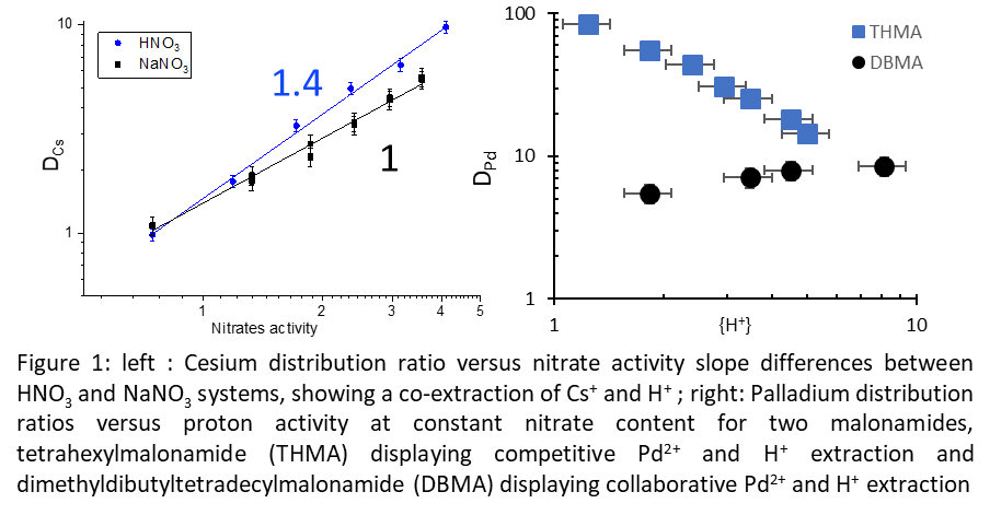 67e2cd38eff40-Abstract+ISEC+Fig1.png