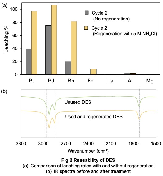 67dcc45658748-Fig.2.jpg
