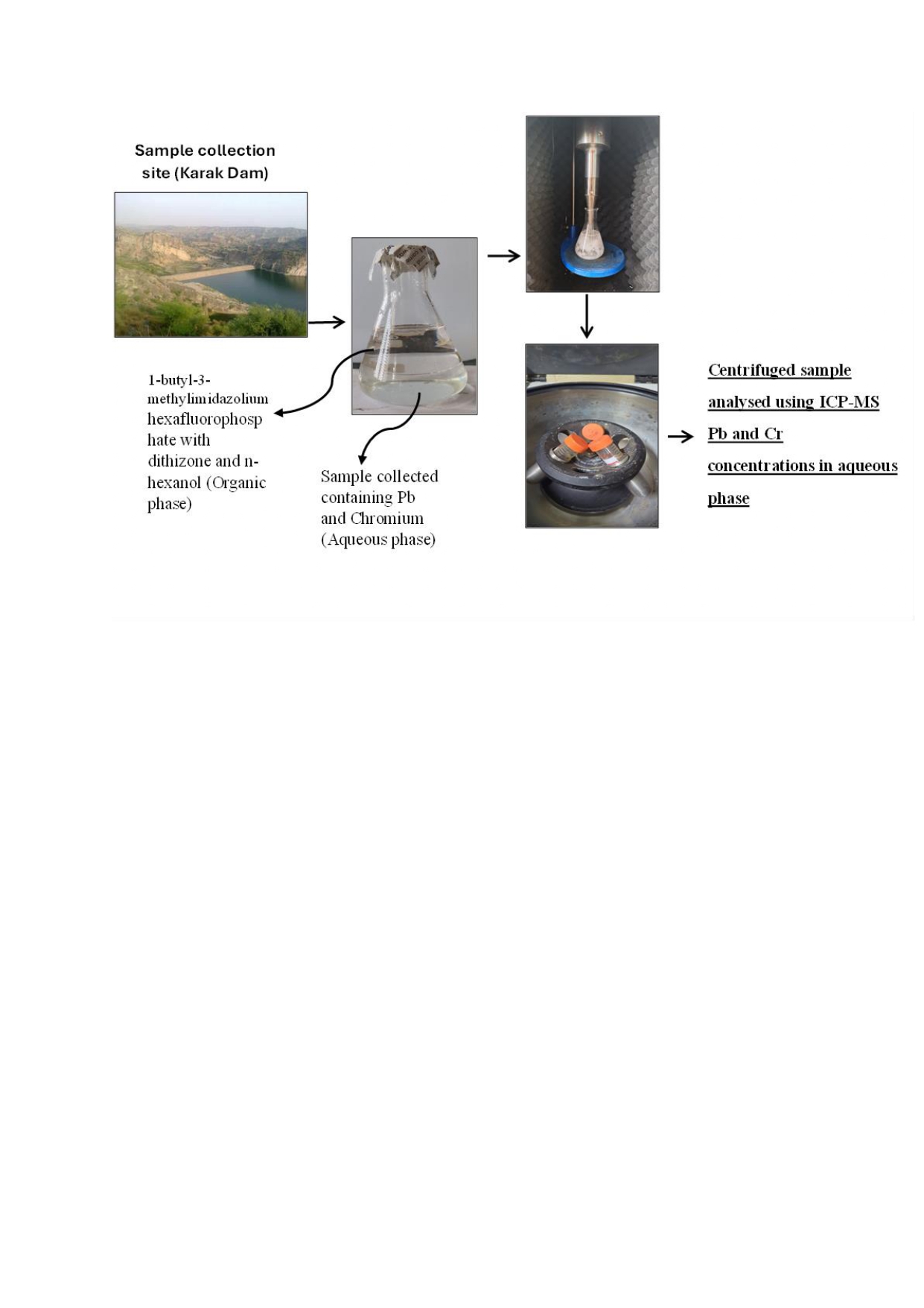 67f3ba4836342-Graphical+abstract_page-0001.jpg