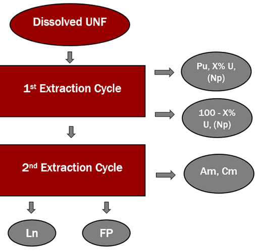 67fec8fcaa08b-ISEC_1.png