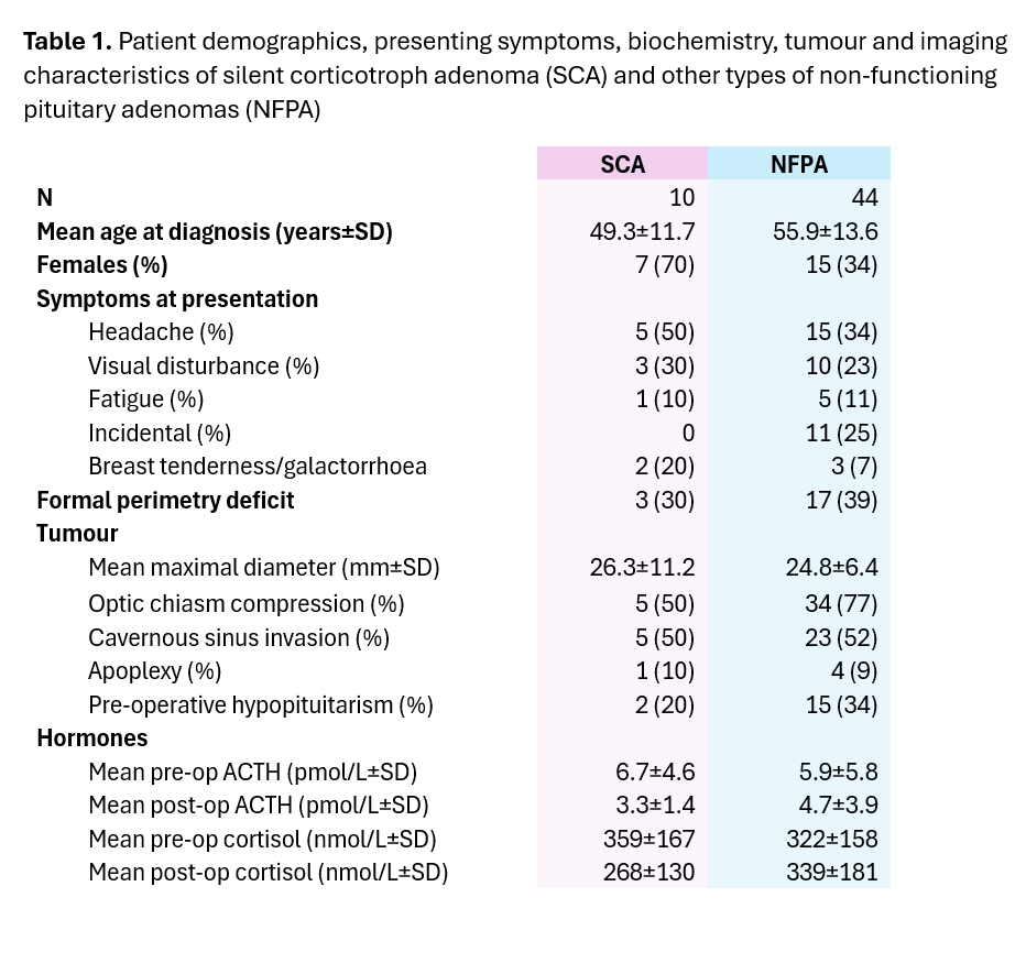 6814c3831f9df-Table+1.png