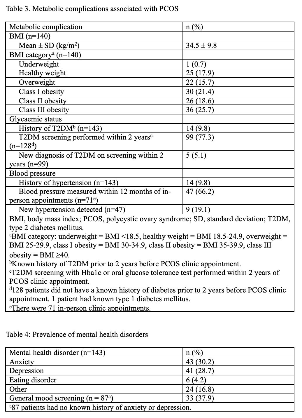 6870ecc5b0697-Tables+3+and+4.png