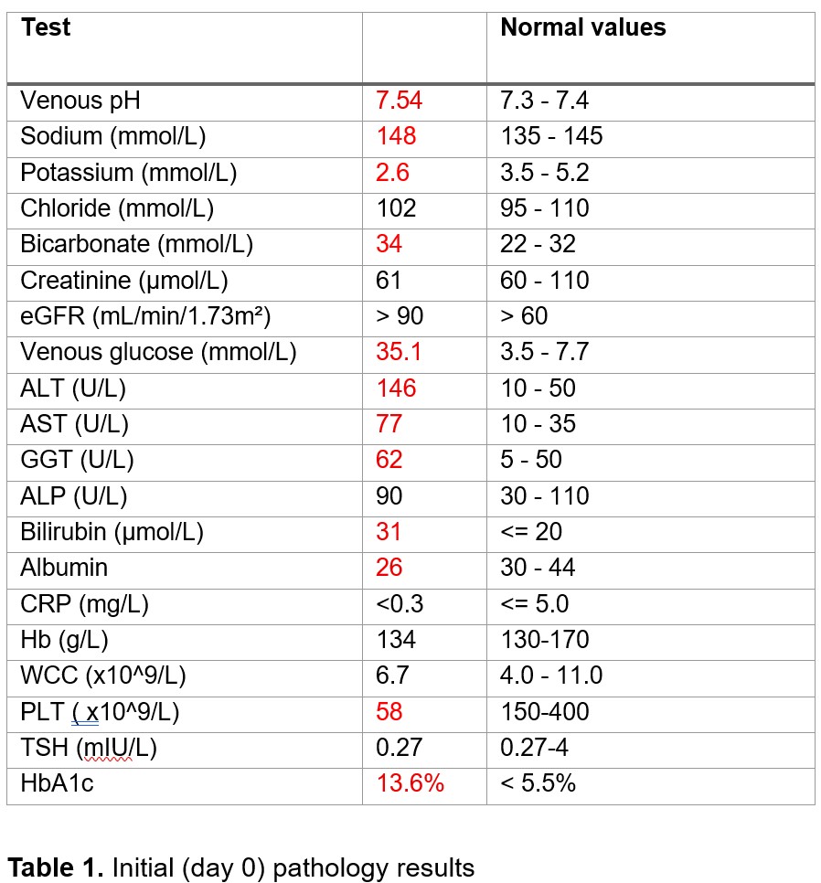 68710d316e645-Table+1.jpg