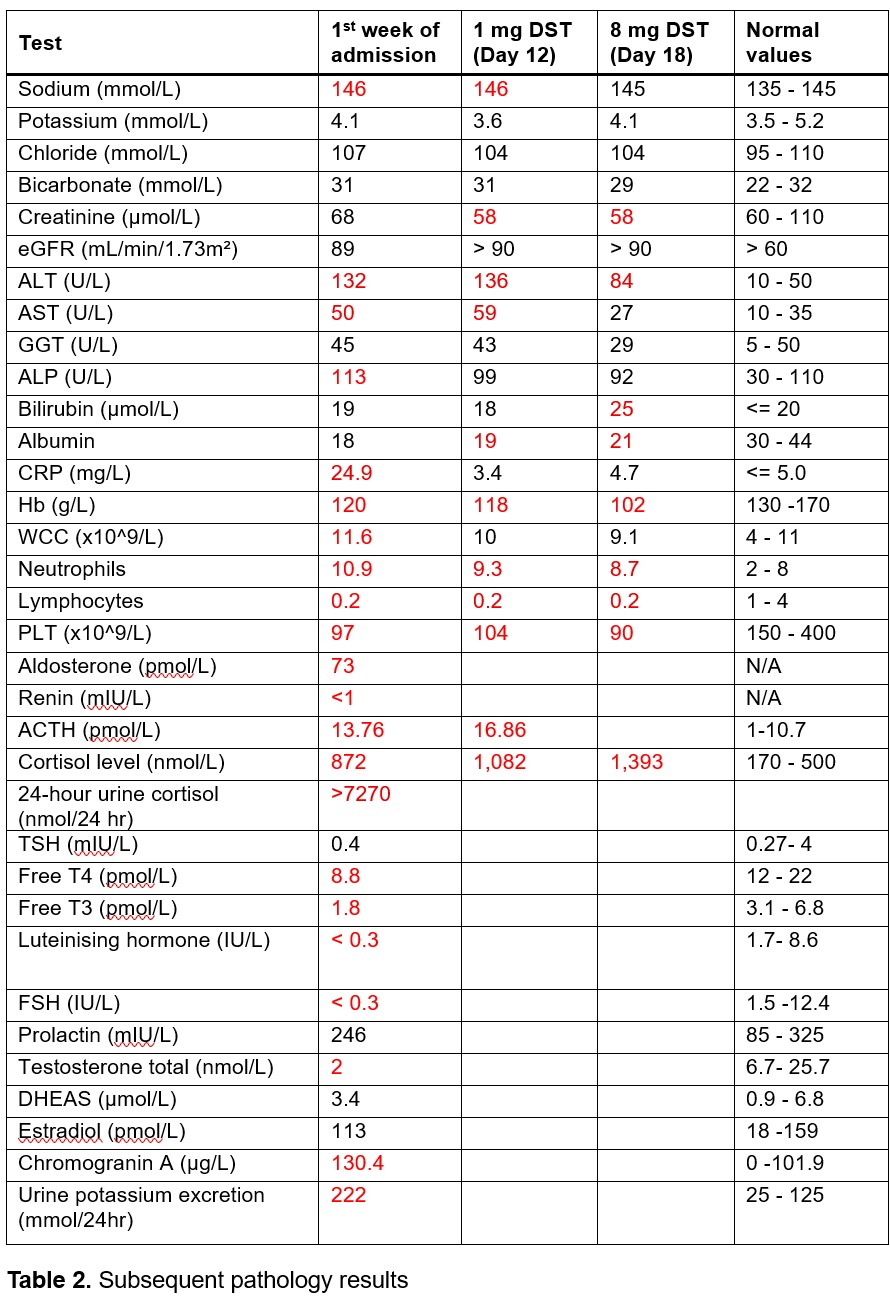 68710d316e645-Table+2+v3.jpg