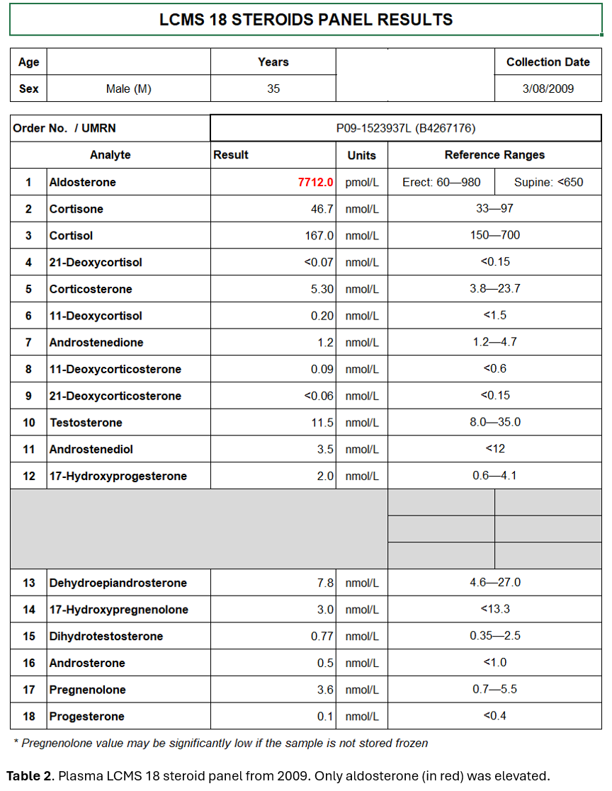 68727b3734dab-Table+2.png