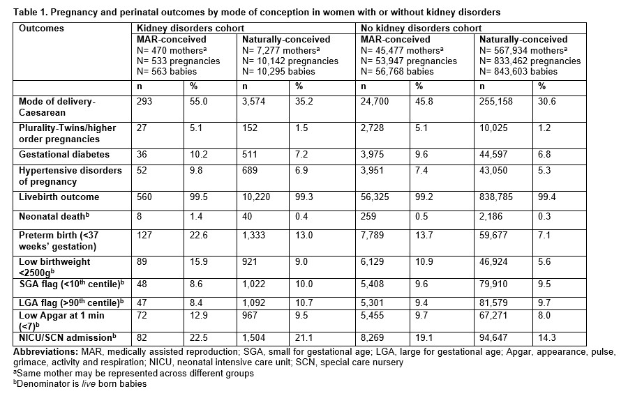 6861d48dac59e-Table+1.jpg