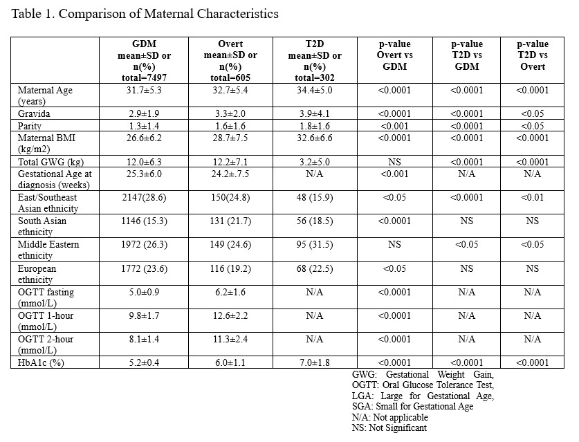 68625ea84950c-Table+1.jpg