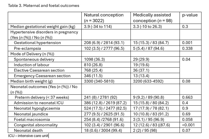 68679b4b82f1f-Table+3.jpg