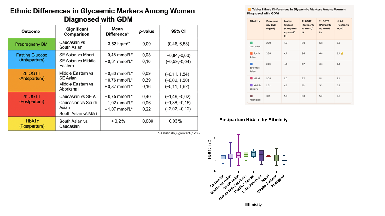 686f699e7b651-Charts+and+graphs.png