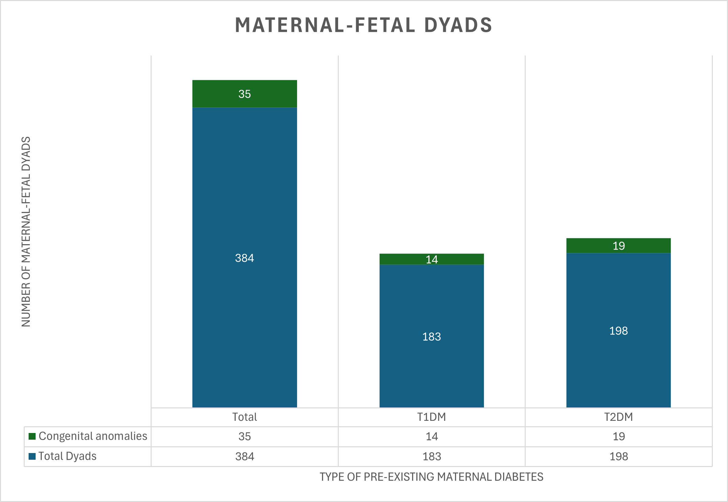 6870e972678d1-Dyads.png