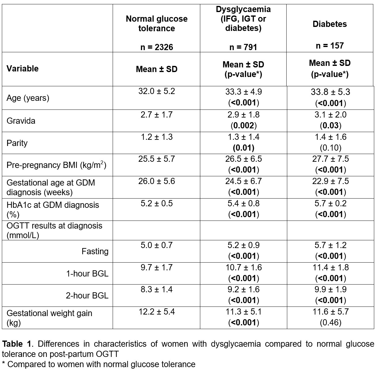 6870f7ec006ed-Table+1.jpg