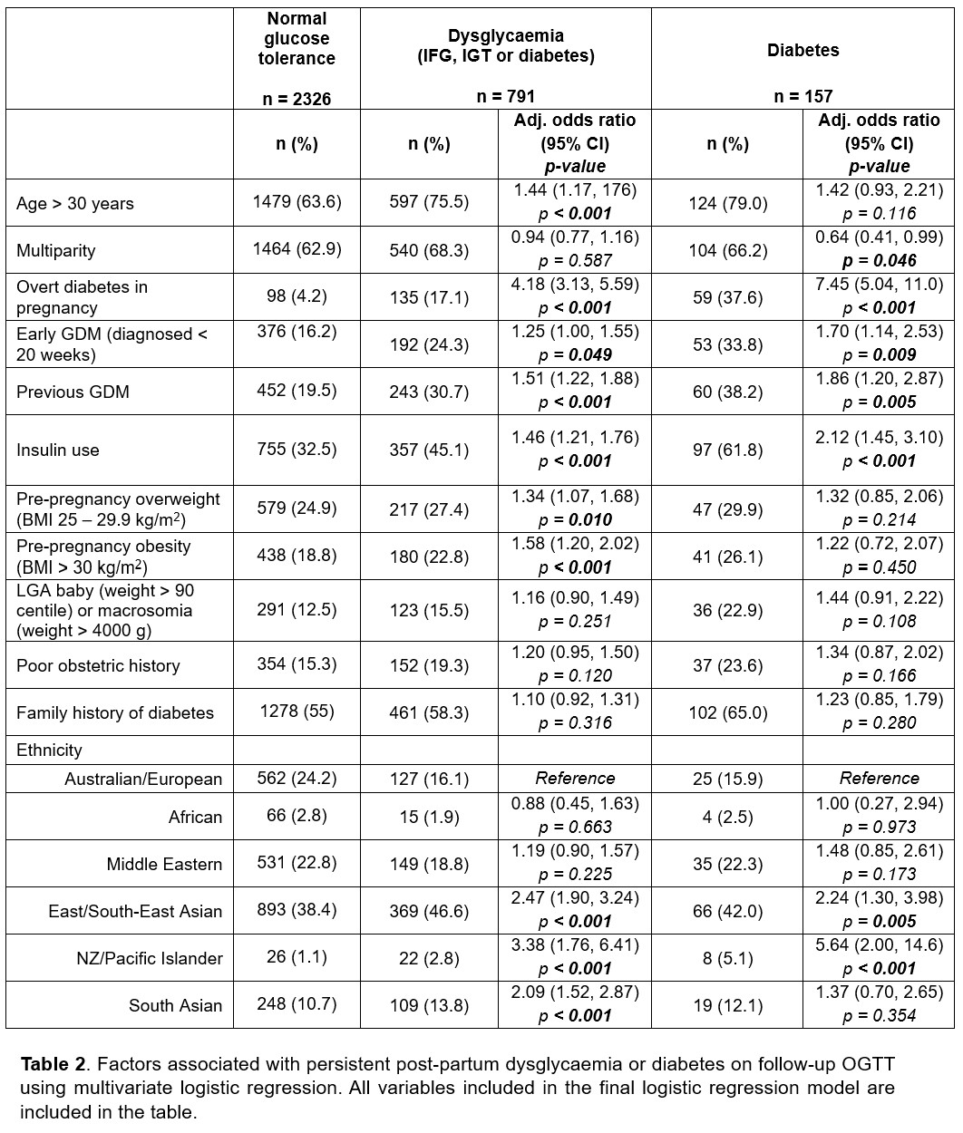 6870f7ec006ed-Table+2.jpg
