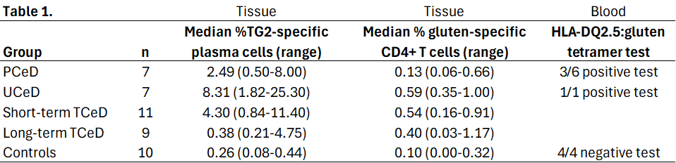 6a7ed223180fa-Table+1_.png