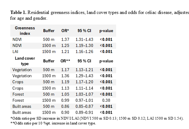 6a7939e2d80ac-table.png
