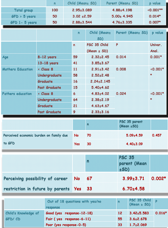 6a7eadf757edb-Table+QOL.png