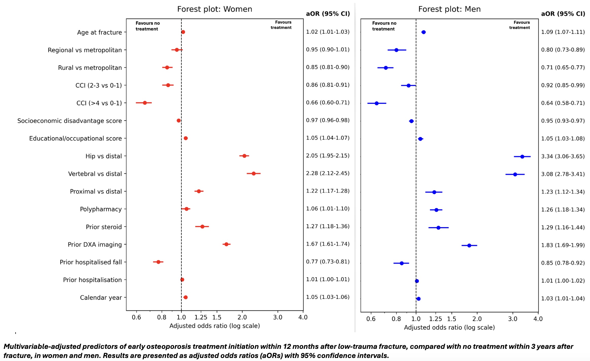 69ddb022ed897-Multivariate+analysis+.jpg