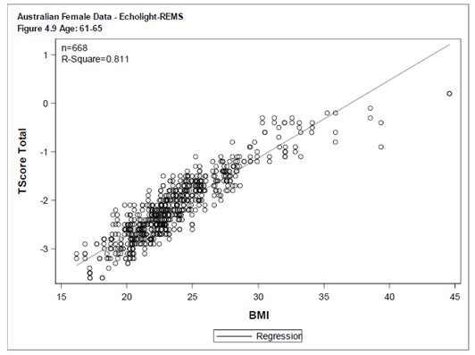 69ef033e67f3b-Figure+1B.jpg