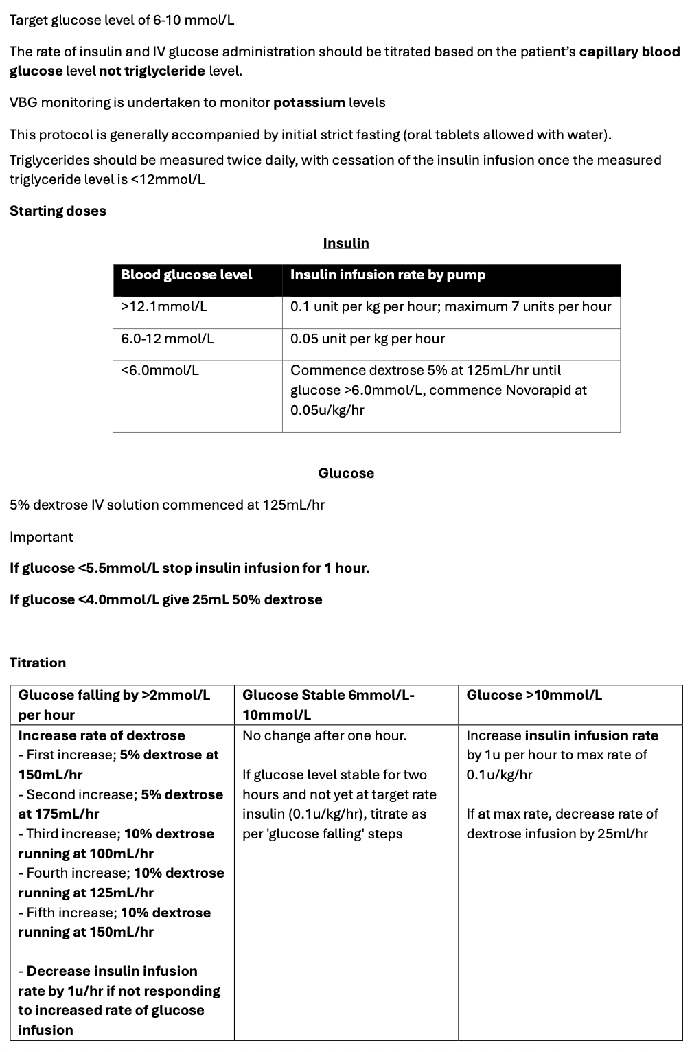 6a5a29e35b522-WH+Tg+Protocol+Table.png
