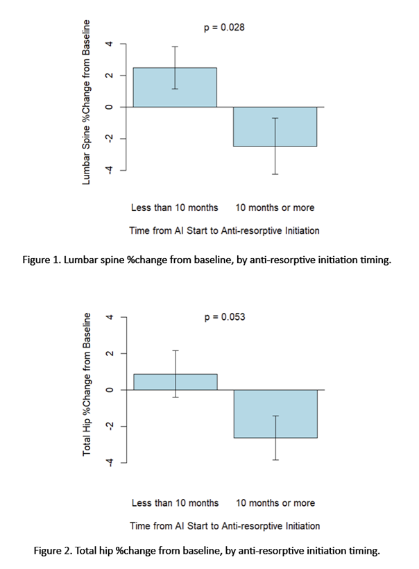 6a58aceb466d3-Abstract+Figures.png