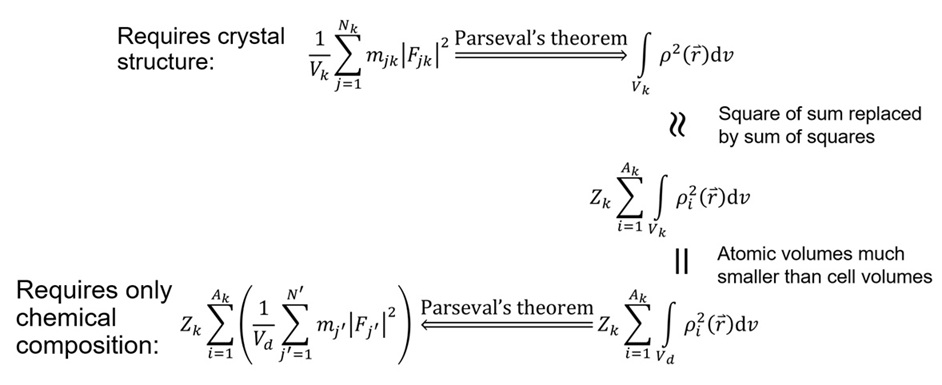 6a4f3c2d6f516-MSP+theory+in+short.jpg